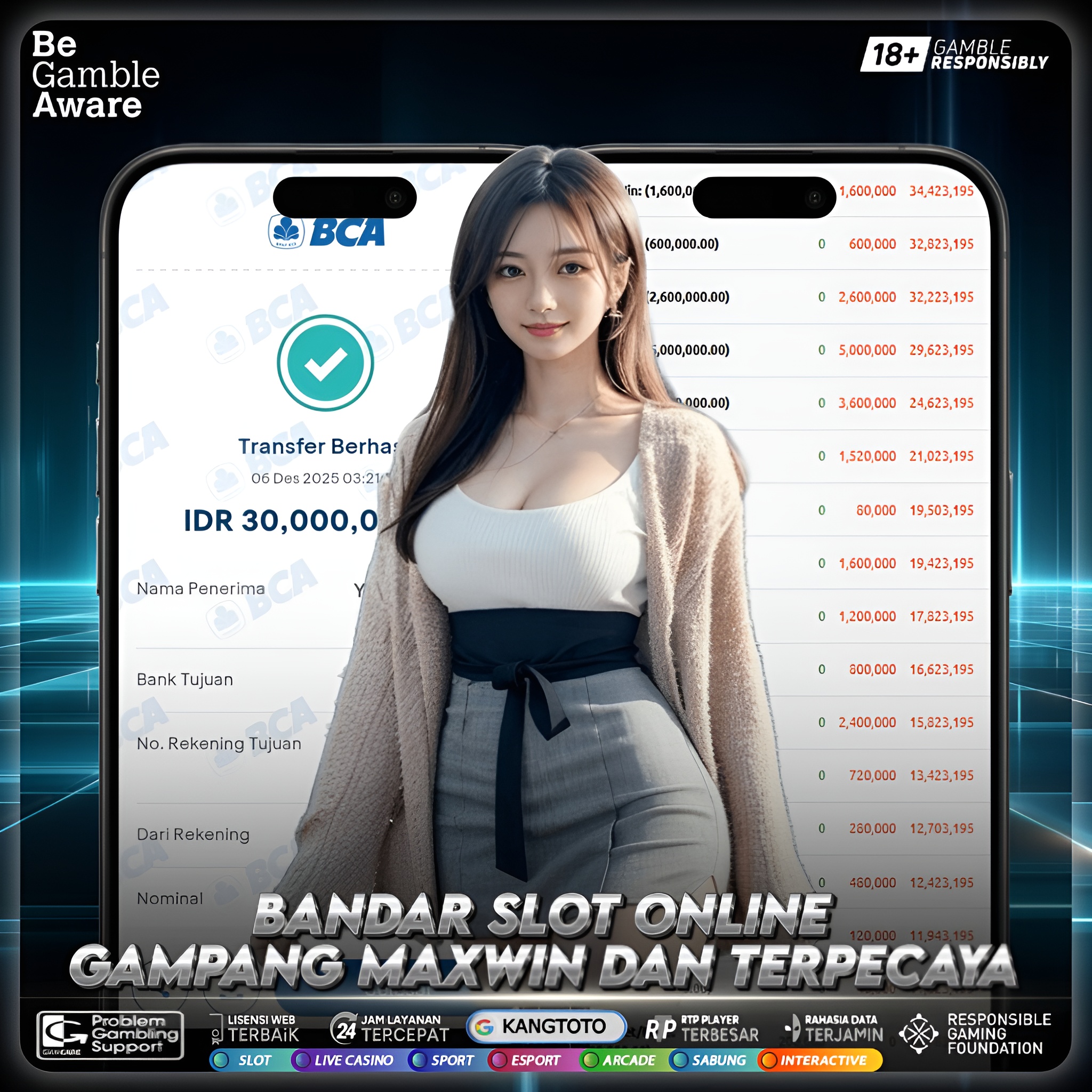 PG SOFT - JACKPOT MAHJONG WAY 2 RP.30.000.000,- LUNAS